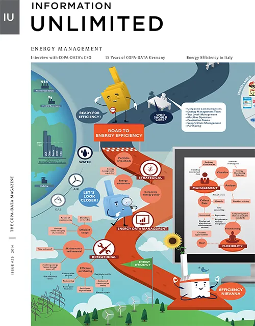 information unlimited