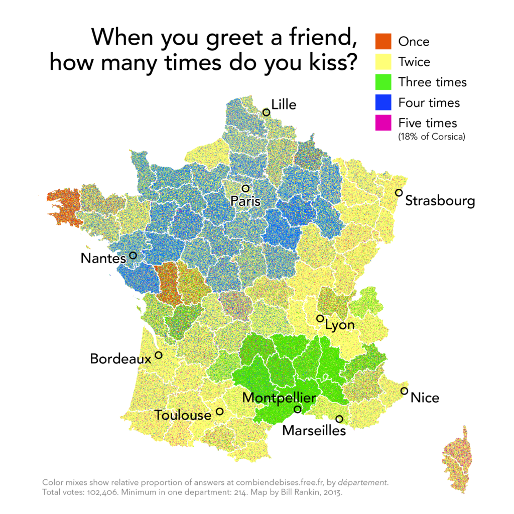 french kisses