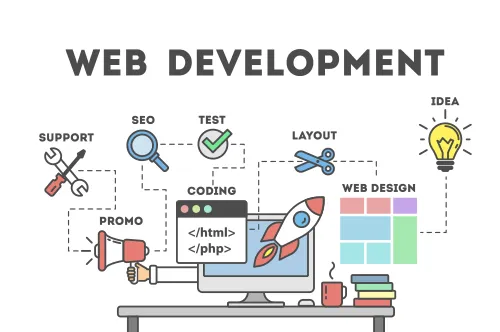 web development